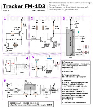 Металлоискатель Tracker FM-1D3